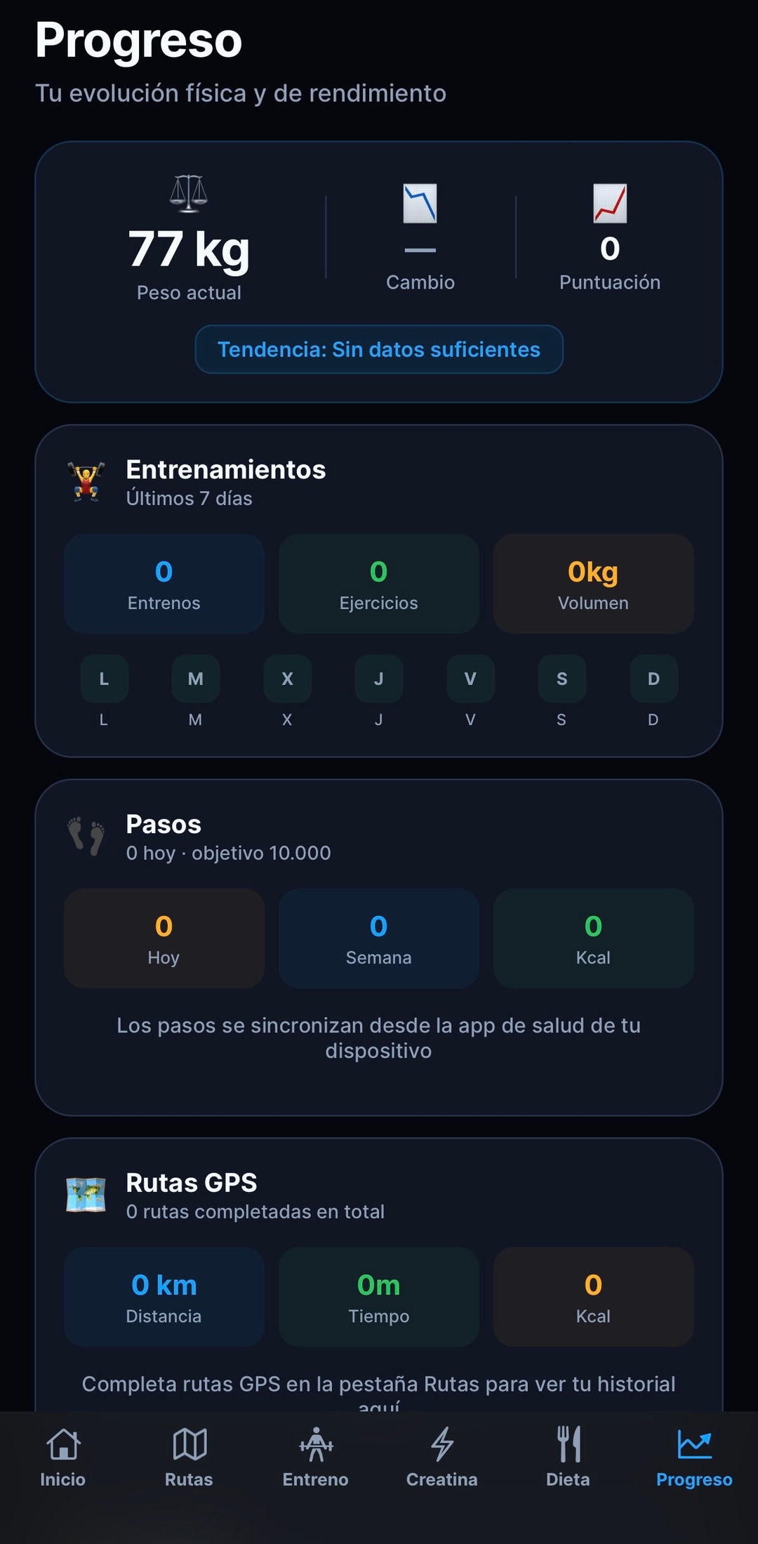 AKILON PRO — Actividad y Progreso